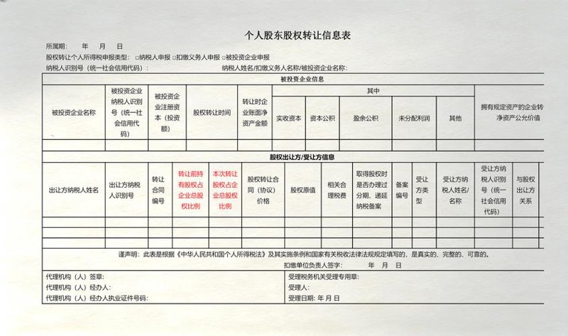 企业产权转让：释放企业资产价值的新渠道